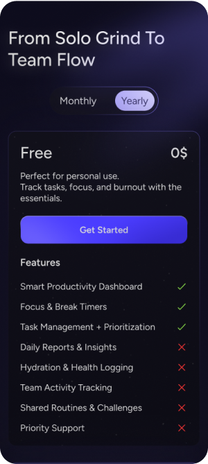 ui preview cut off